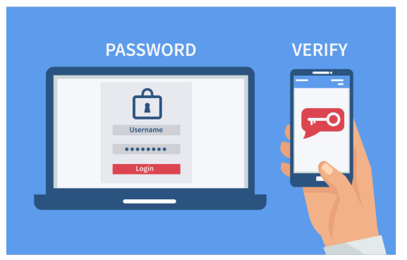 Two-Factor Authentication